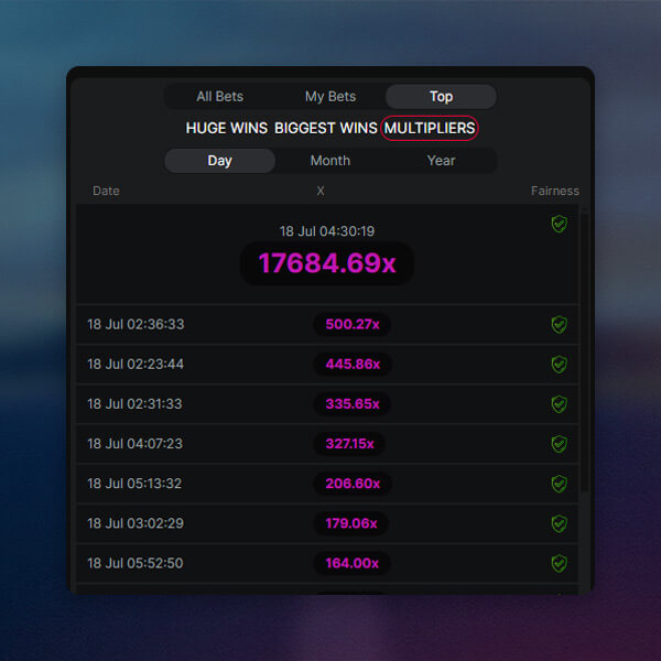 Interbet Aviator Multipliers